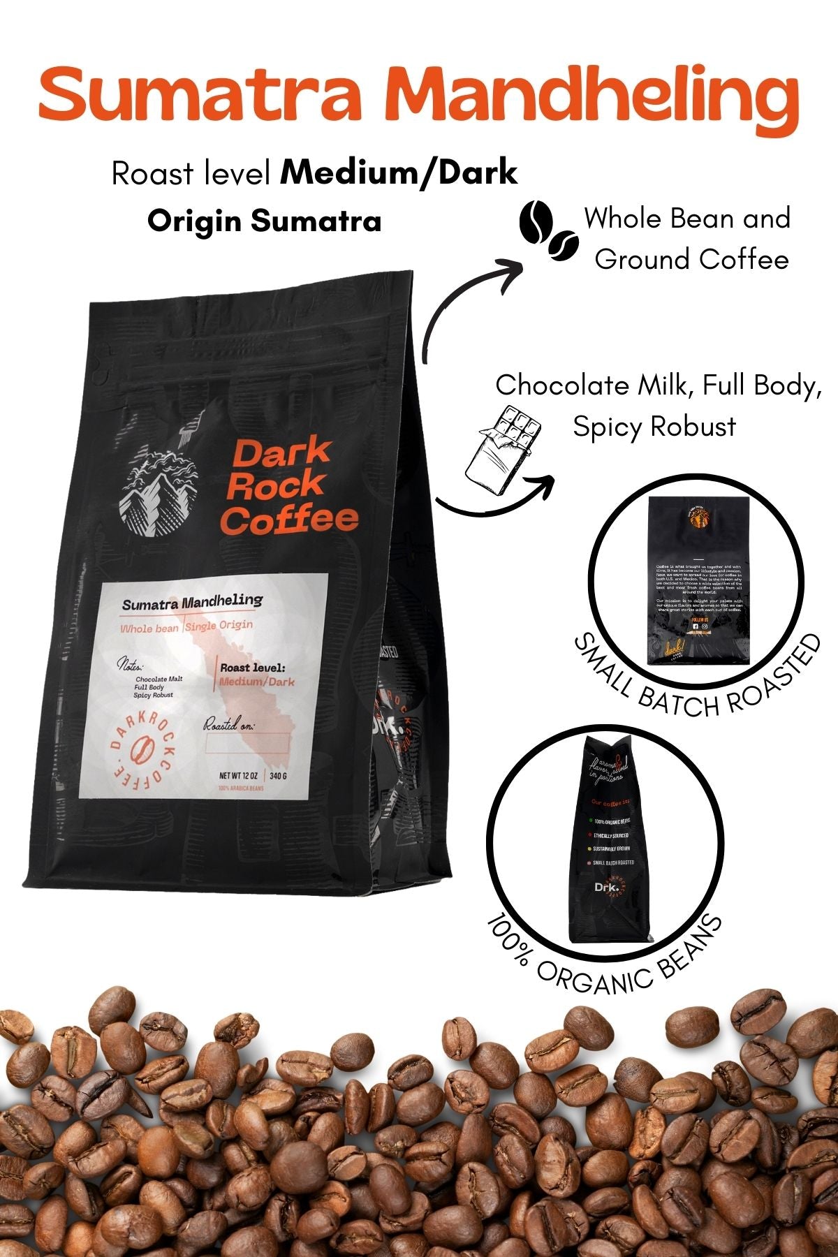 Sumatra Mandheling Coffee